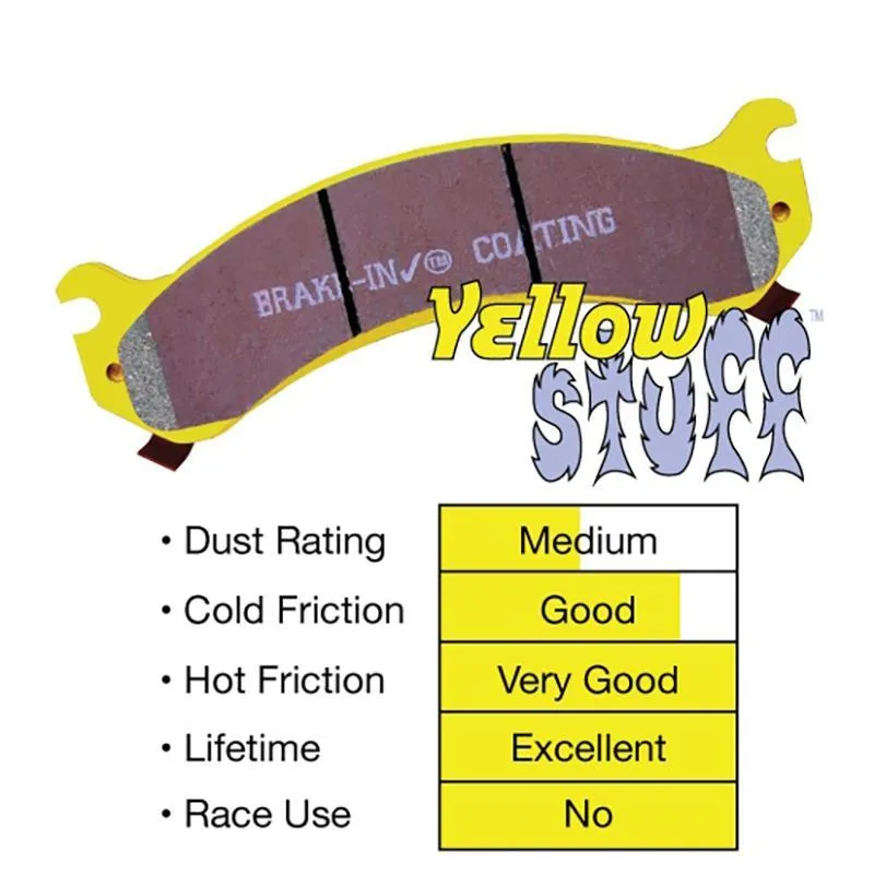'07-21 Toyota Tundra EBC Yellowstuff-Rear Brakepads