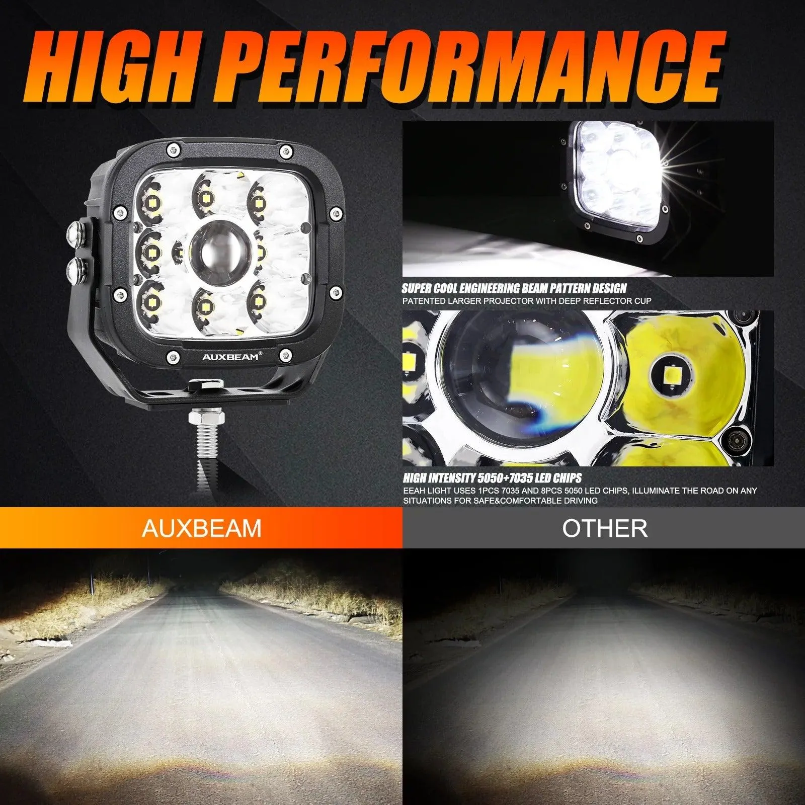 5 Inch 110W White&Amber LED Pod Lights With Additional Amber Covers