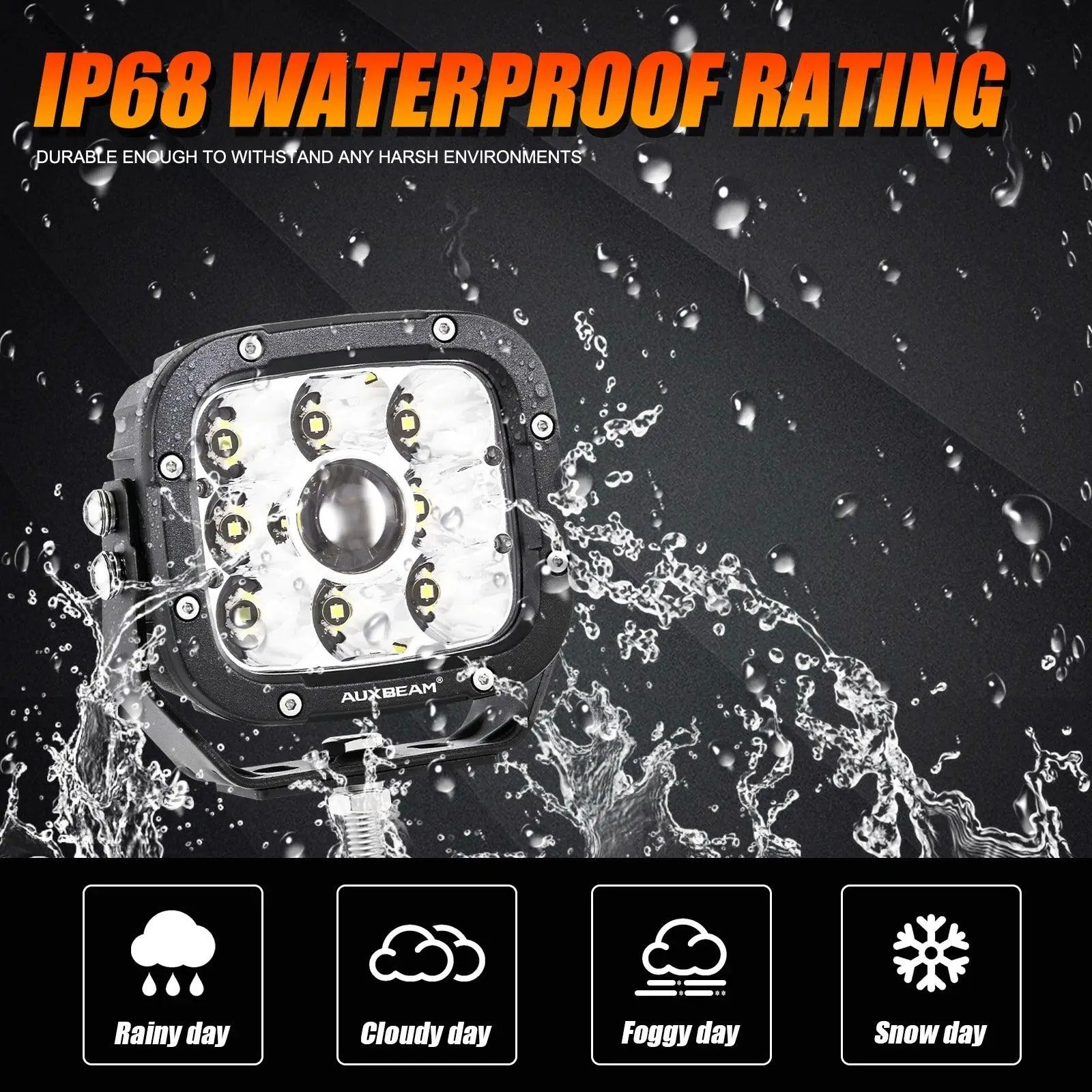 5 Inch 110W White&Amber LED Pod Lights With Additional Amber Covers
