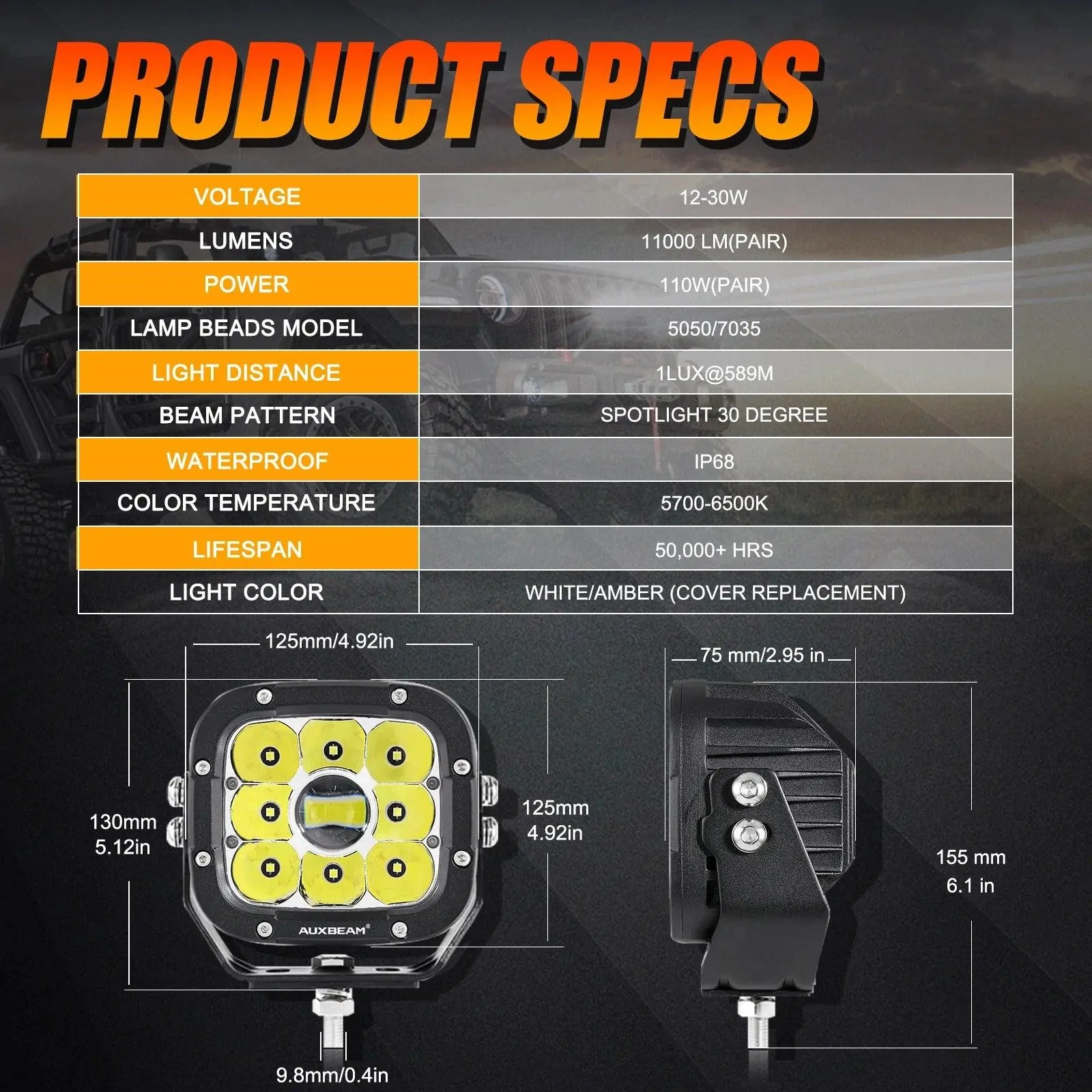 5 Inch 110W White&Amber LED Pod Lights With Additional Amber Covers