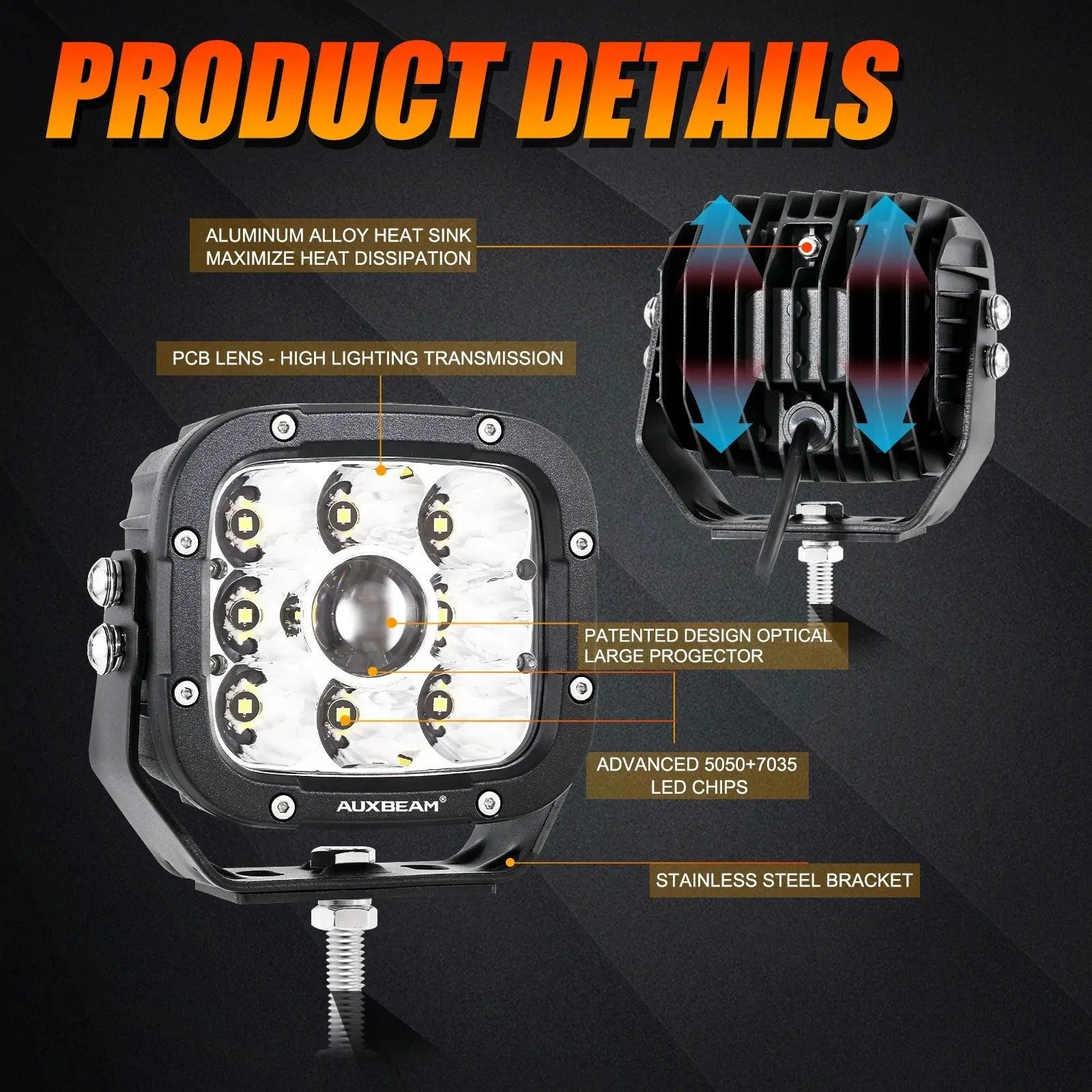 5 Inch 110W White&Amber LED Pod Lights With Additional Amber Covers