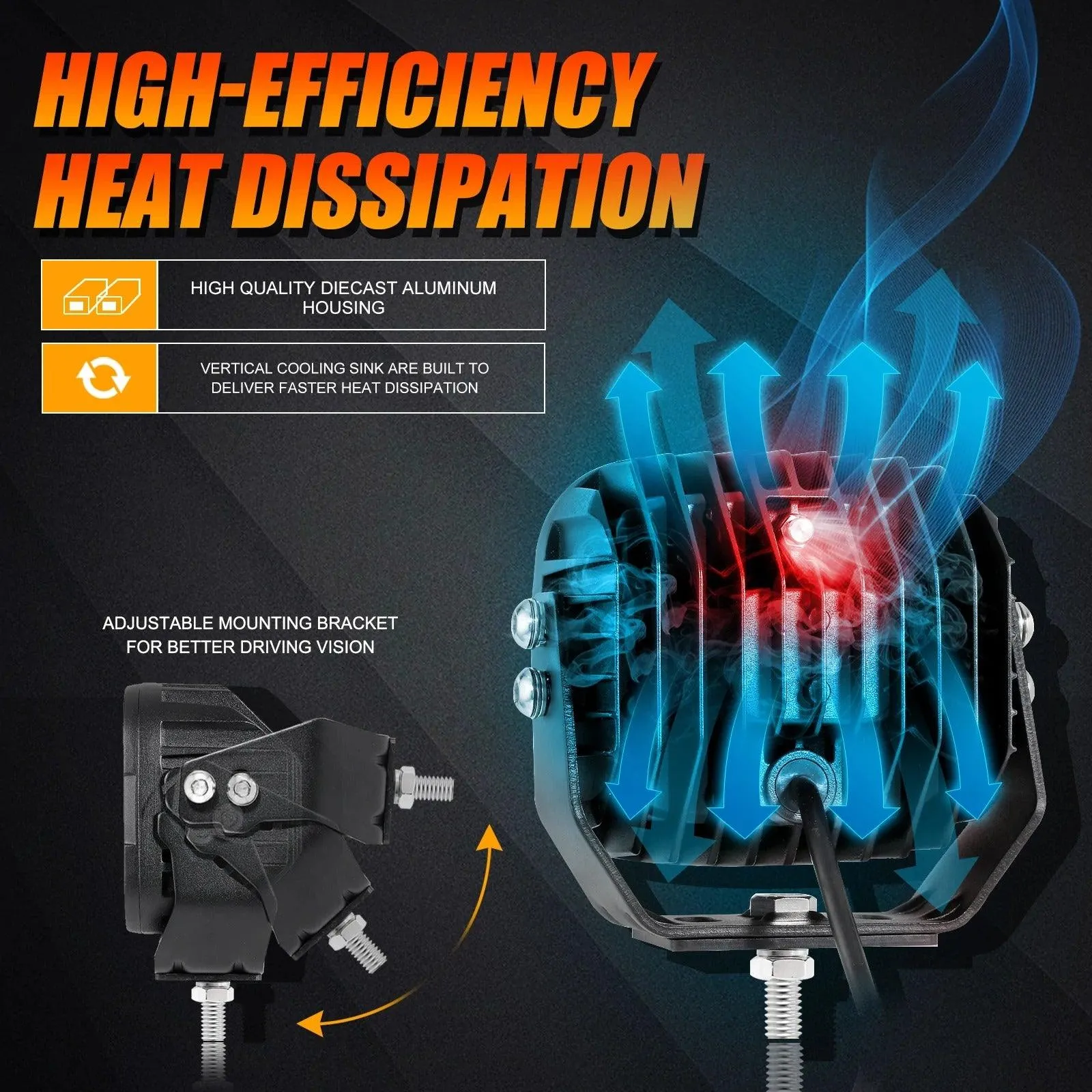 5 Inch 110W White&Amber LED Pod Lights With Additional Amber Covers