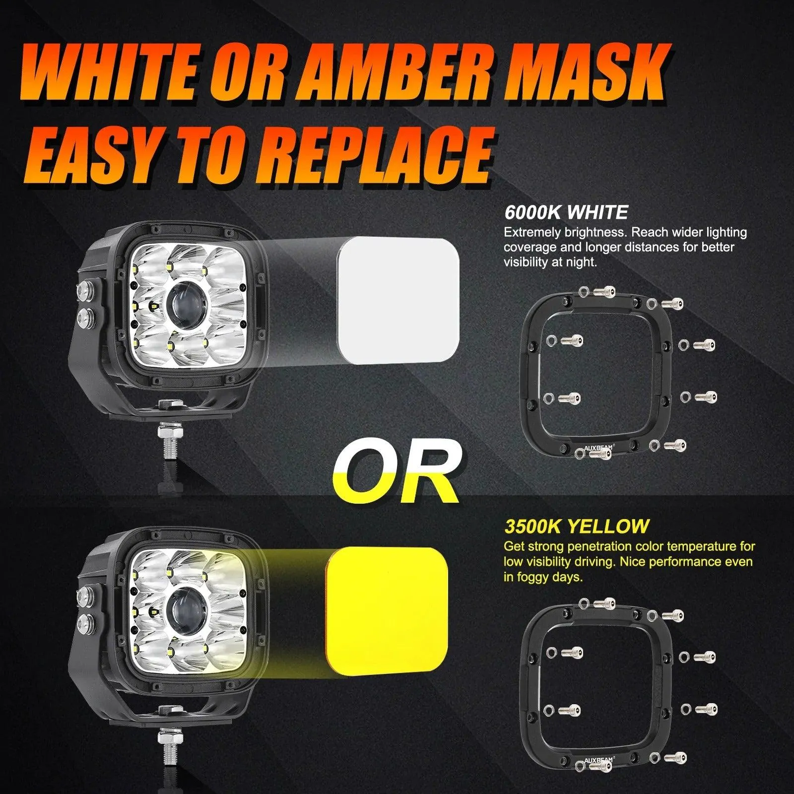 5 Inch 110W White&Amber LED Pod Lights With Additional Amber Covers