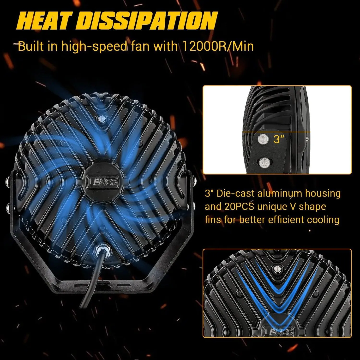 8.5 Inch 150W Off Road Lights LED Driving Lights