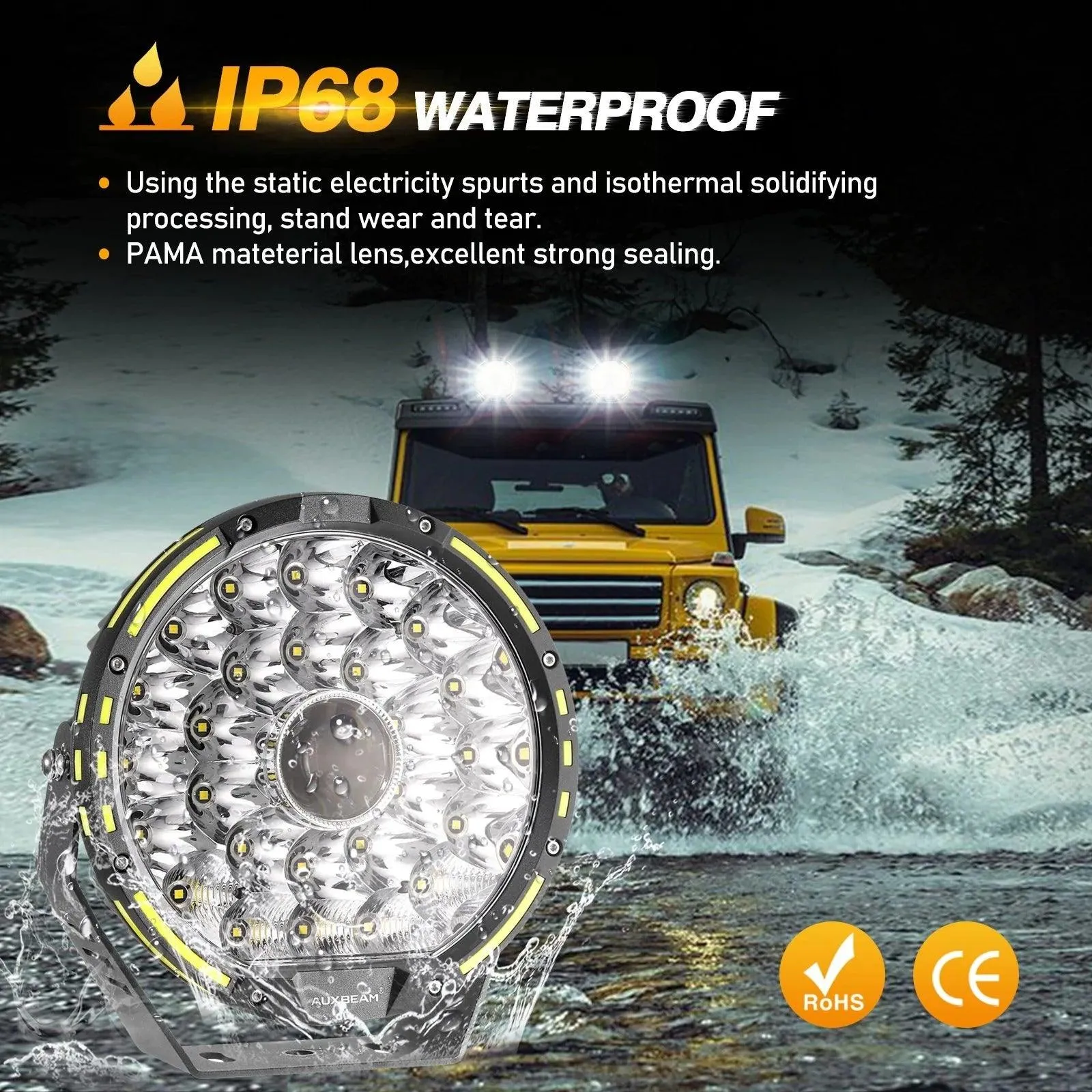 9 Inch 270W 360-PRO Series LED Driving Lights