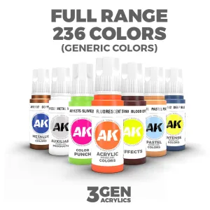 AK 3rd Gen acrylic paints: Light Green 141 - Black Green 160