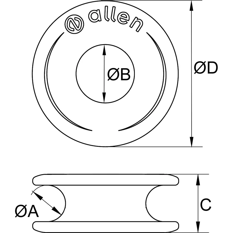 Allen High Load Thimbles