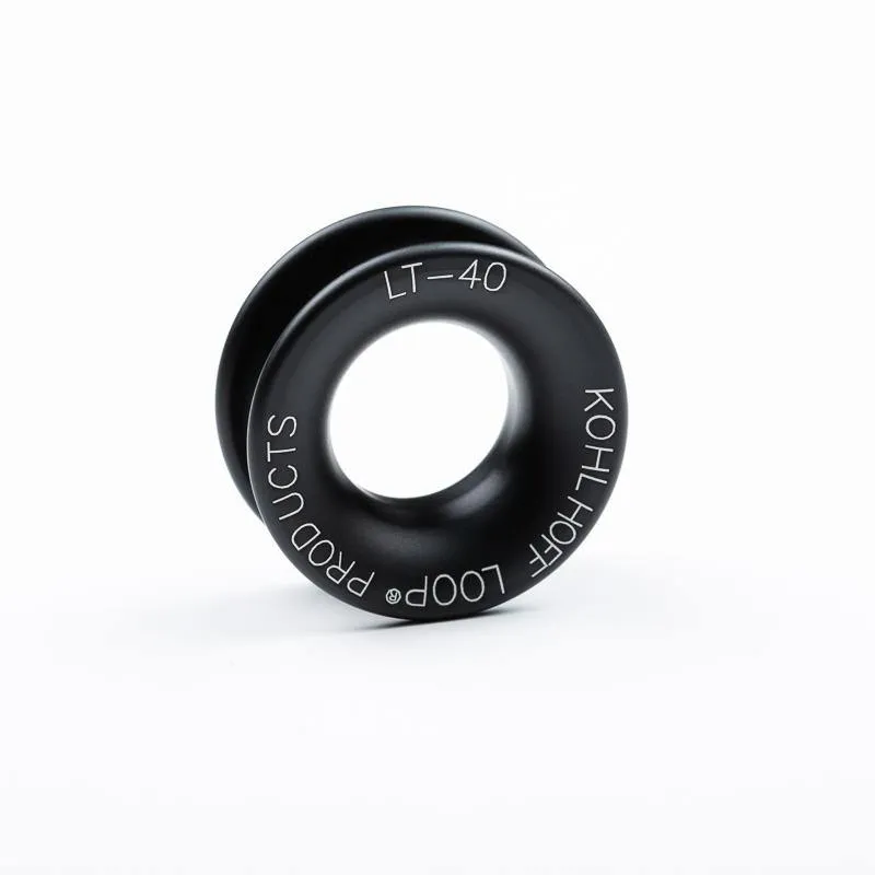 Loop Thimbles