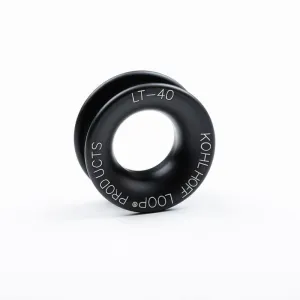 Loop Thimbles
