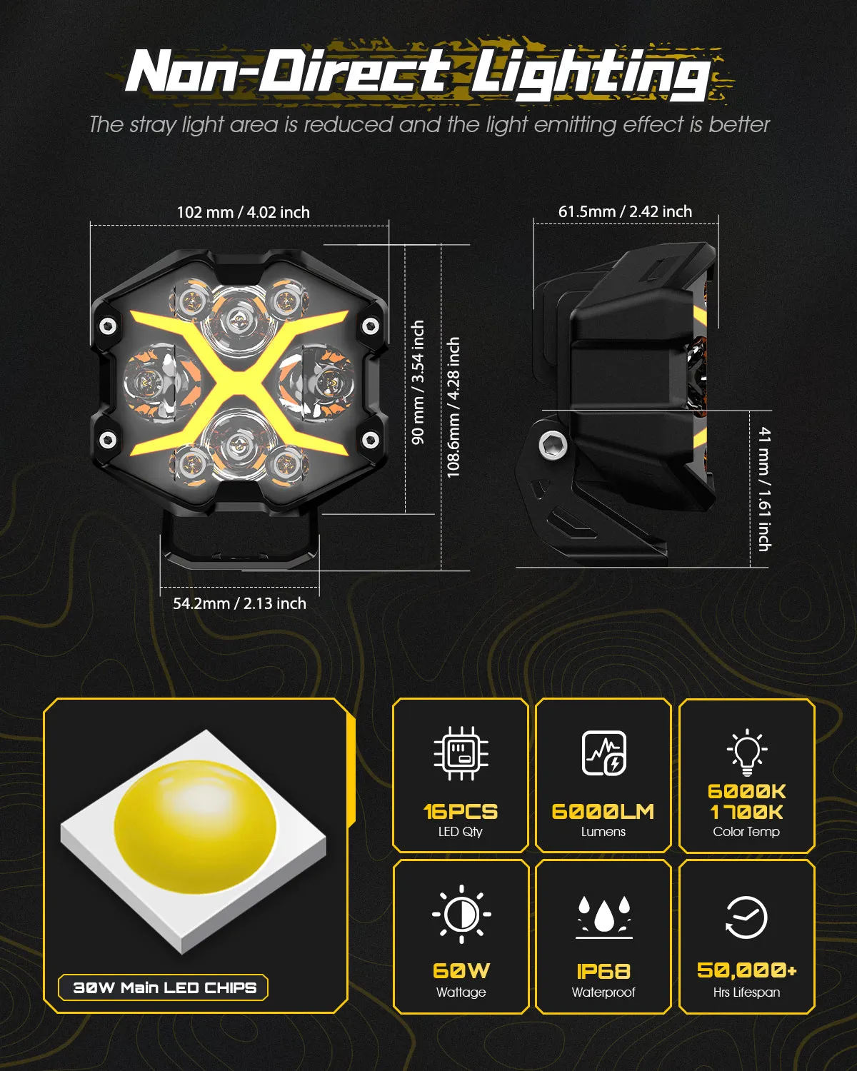 Rock Series |  4-inch Rock X-Line DRL LED Pod Lights Driving Beam