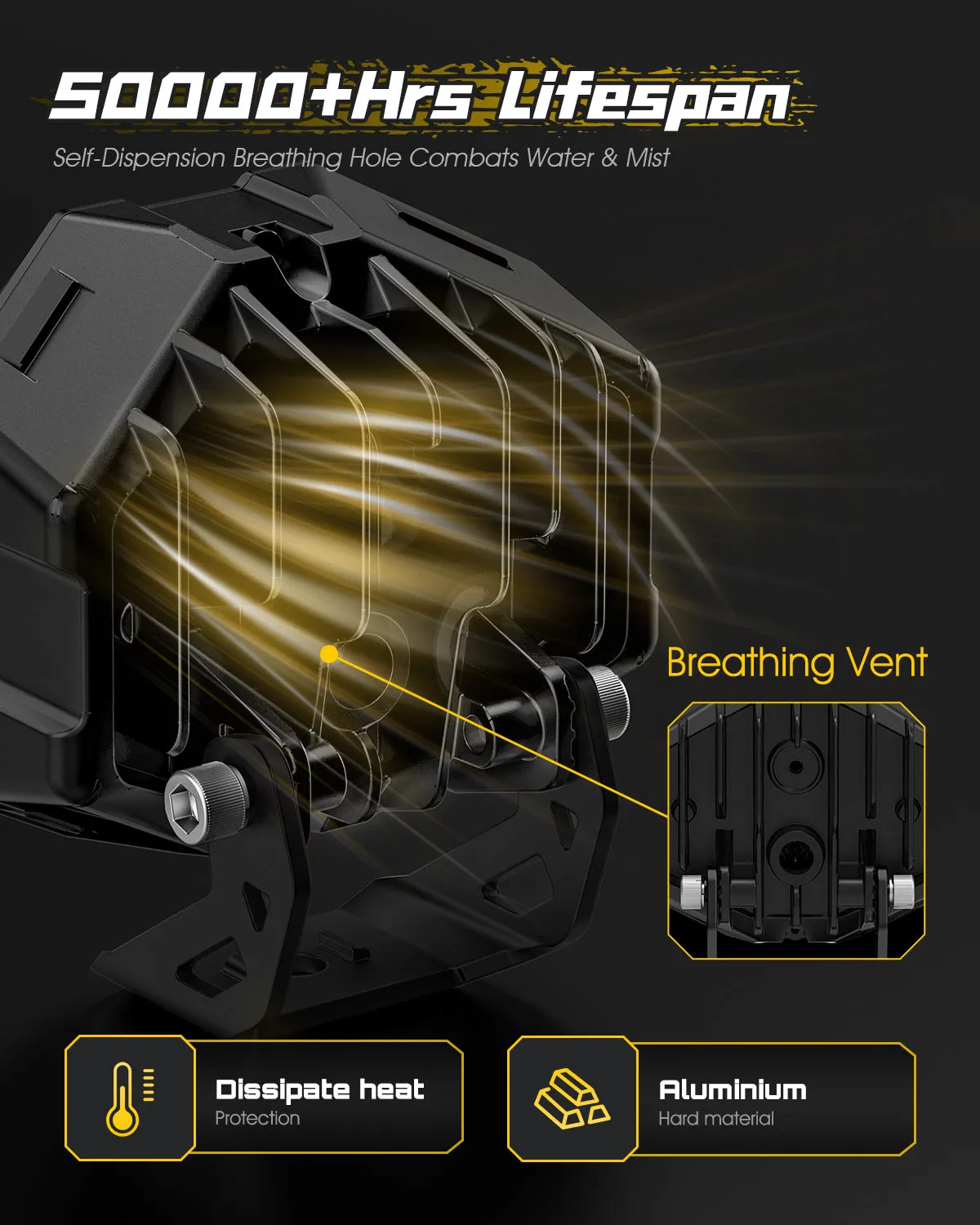 Rock Series |  4-inch Rock X-Line DRL LED Pod Lights Driving Beam
